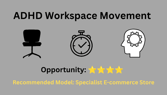 ADHD Workspace Movement Header