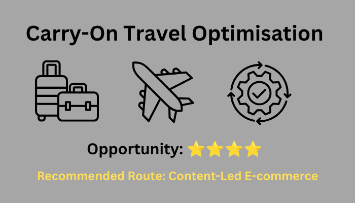 Carry On Travel Optimisation Header