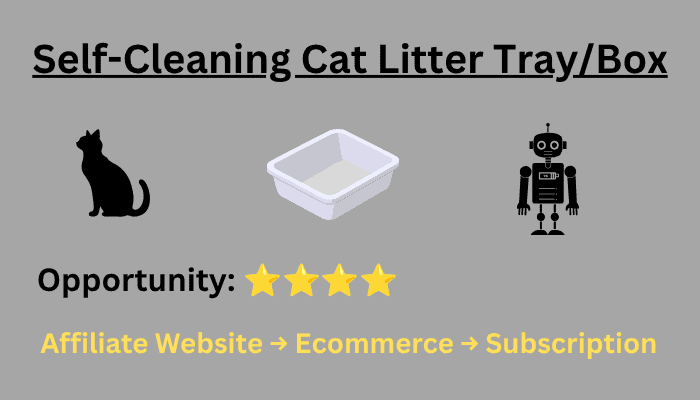 Self-Cleaning Cat Litter Trays and Boxes